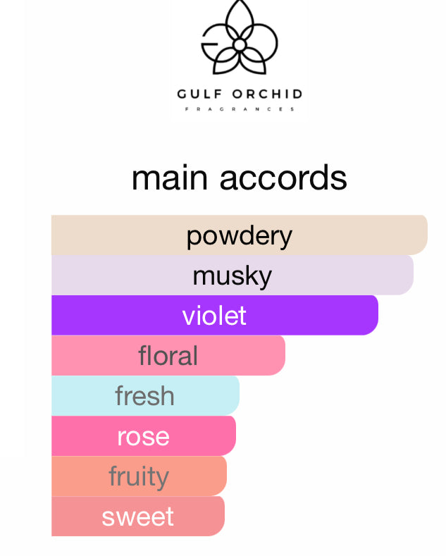 Musk tahara collection Tropical Fruits