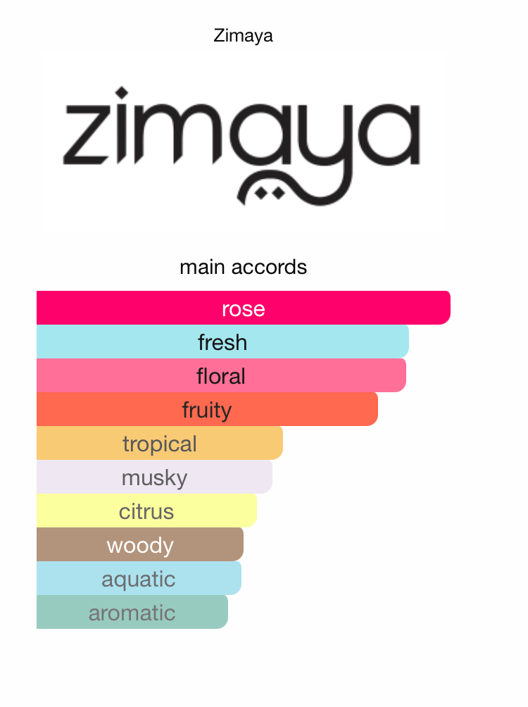 Hawwa Zimaya Pink
