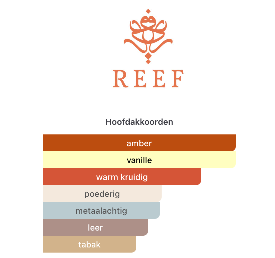 Reef 31(Pre-order 1-2 weeks)