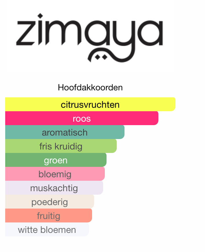 Fatima Pink Zimaya