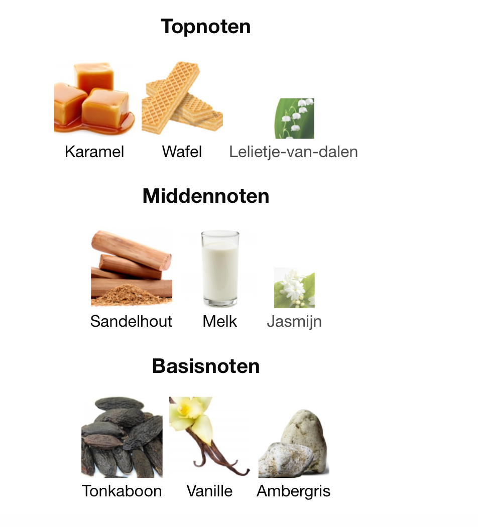 Dulche de Leche Arabiyat