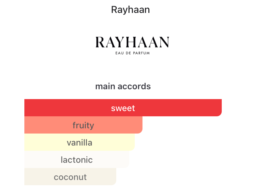 Rayhaan Kiss (pre-order 1-2 weeks)