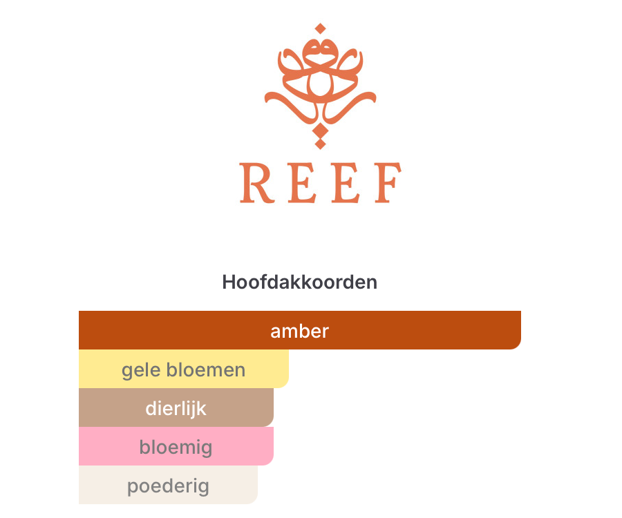Reef 36 (Pre-order 1-2 weeks)