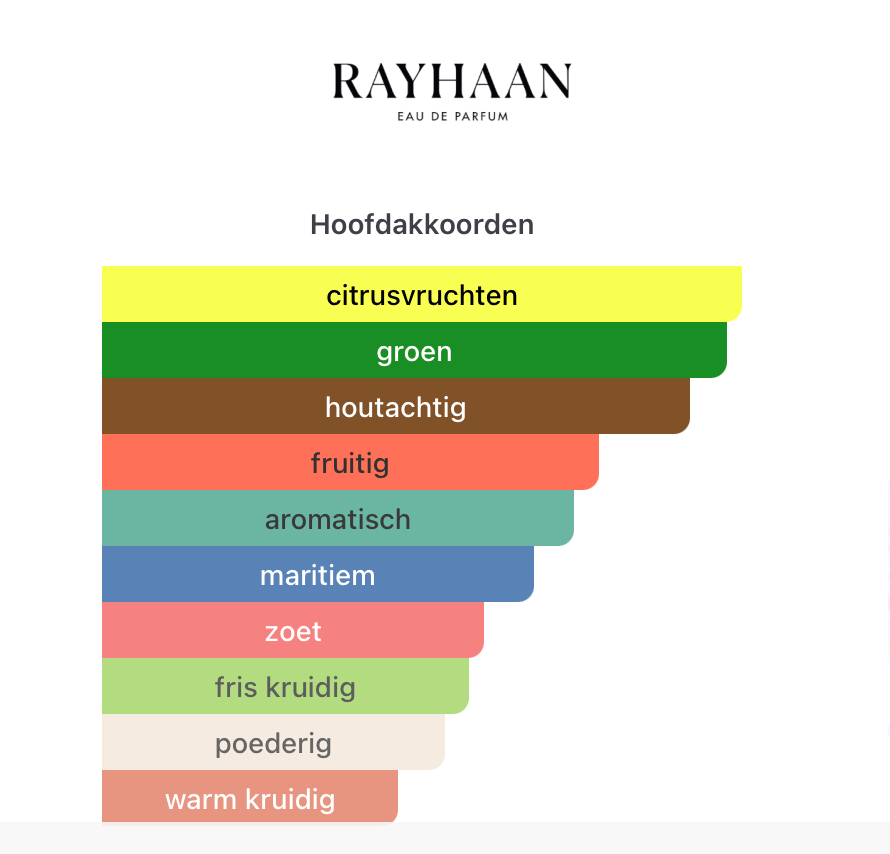 Rayhaan Jungle Vibe(Pre-order 1-2 weeks)