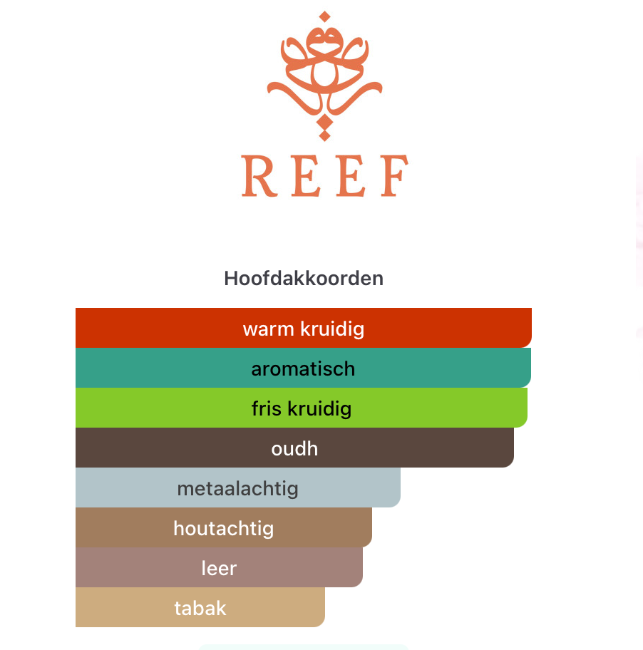 Reef 33 (Pre-order 1-2 weeks)