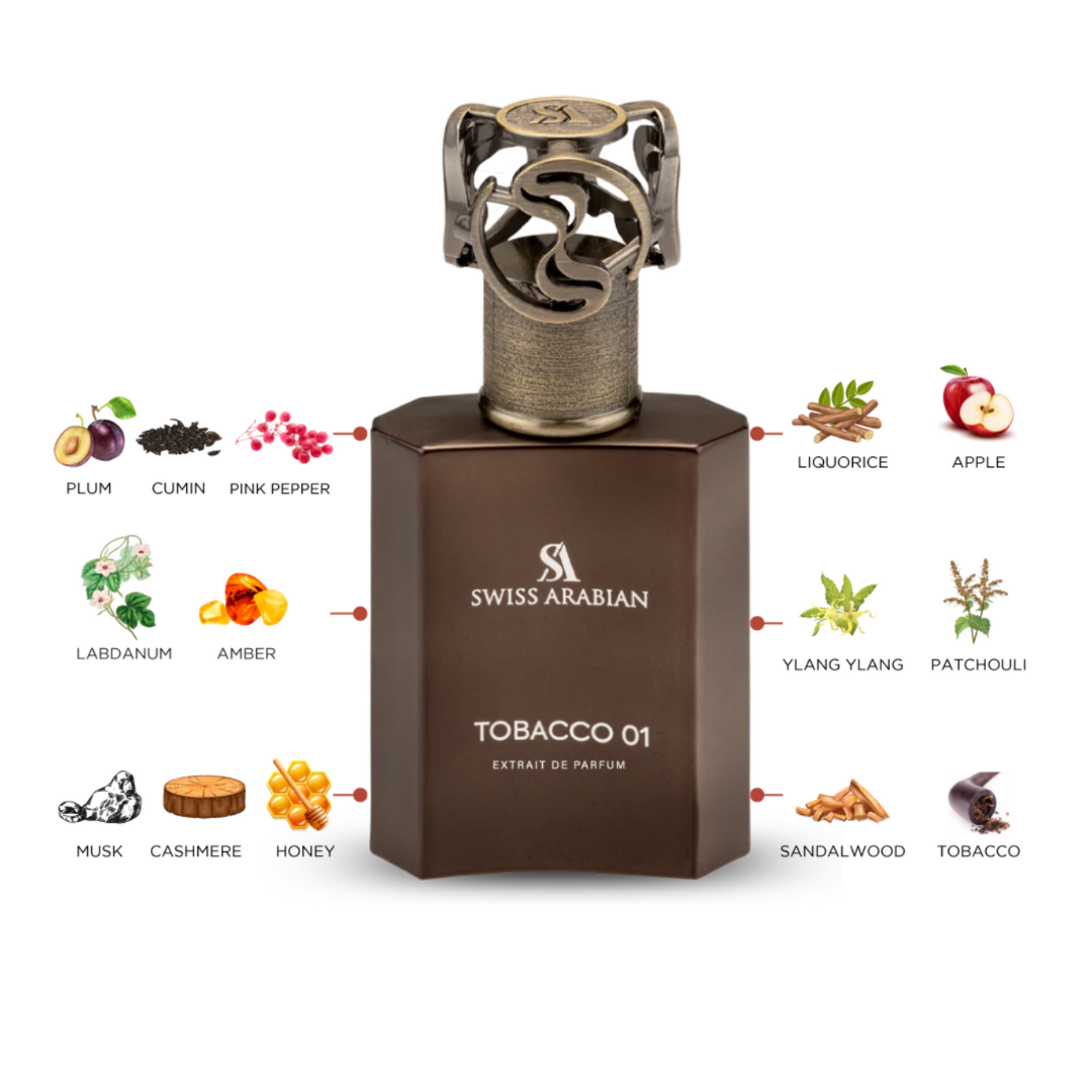 Tobacco 01 Swiss Arabian Extrait De Parfum Missluxurious